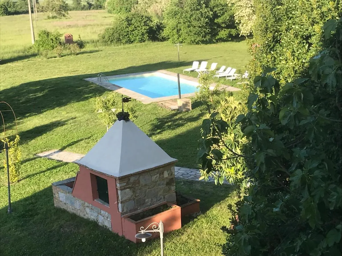 Ferienhaus Casarossa, La Casa Del Cuore Casciana Terme